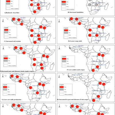 Africa’s River Basins Adapt to Climate Change Impacts