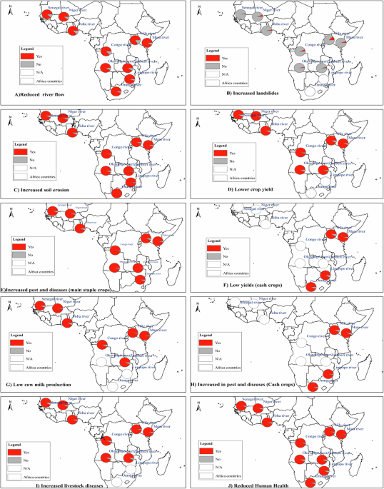 Africa’s River Basins Adapt to Climate Change Impacts