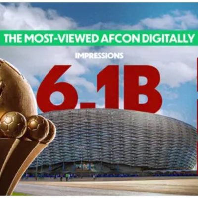 CAF Accounts Report Record 6.1 Billion Views