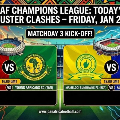 CAF Champions League Match Schedule and Times Set