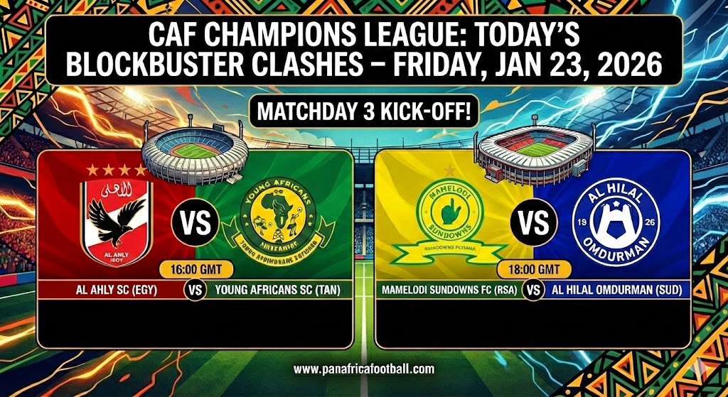 CAF Champions League Match Schedule and Times Set