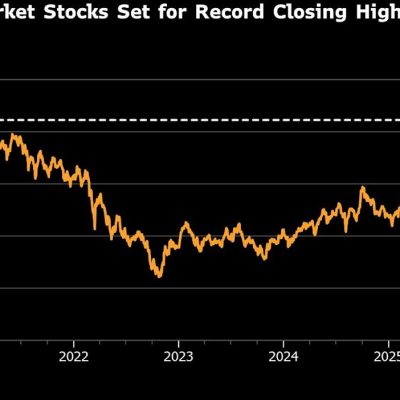 Emerging Market Currencies Stable Amid Weaker Dollar