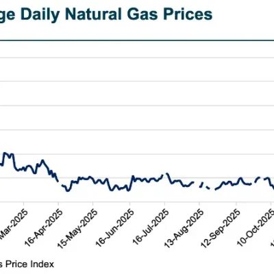 Mitsubishi Acquires Haynesville Assets for $7.5 Billion