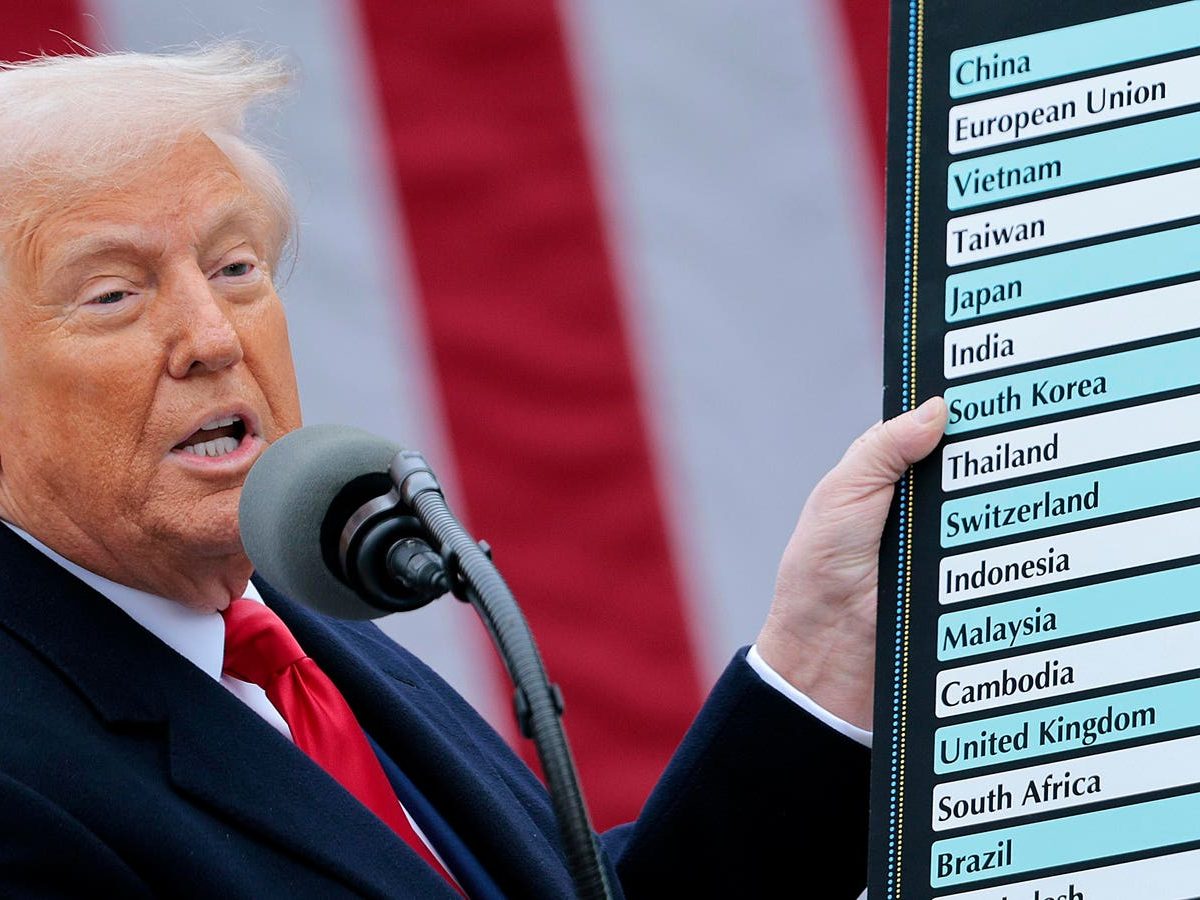 Trump Aide Details Contingency Plan for Tariff Ruling