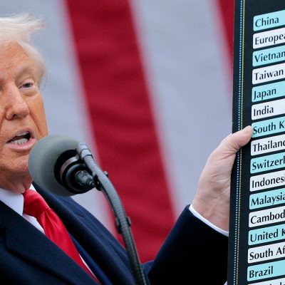 Trump Aide Details Contingency Plan for Tariff Ruling