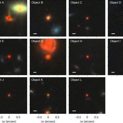 Webb Telescope Data Sheds Light on Distant Red Objects