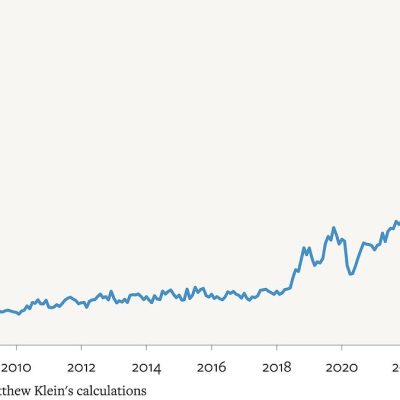 U.S. Ends Tariffs Future Trade Impacts Unclear