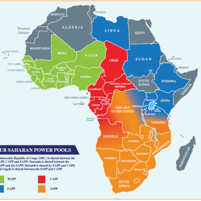 Climate driven synchronisation of solar extremes raises resilience risks for African regional power pools