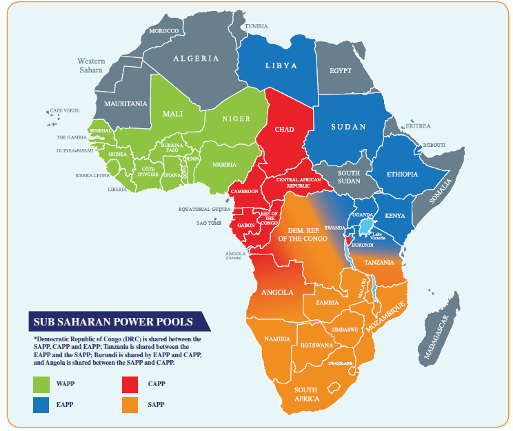 Climate driven synchronisation of solar extremes raises resilience risks for African regional power pools