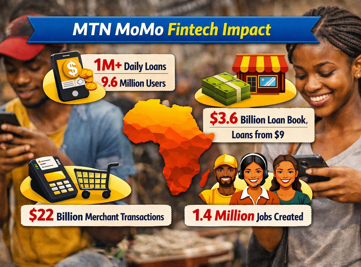 Mobile operator banks on fintech explosion in Africa