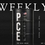 US Inflation And The Investing Week Ahead