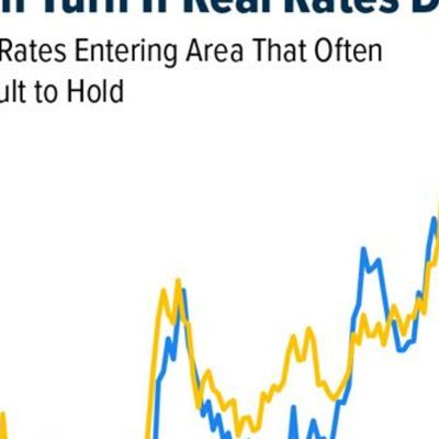 Gold SWOT: Palladium, precious metals higher on weak U.S. jobs data