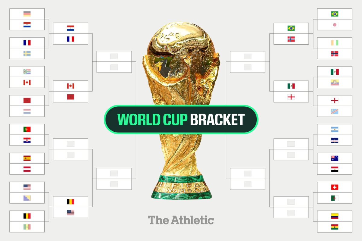 World Cup 2026 bracket: Latest Round of 32 results