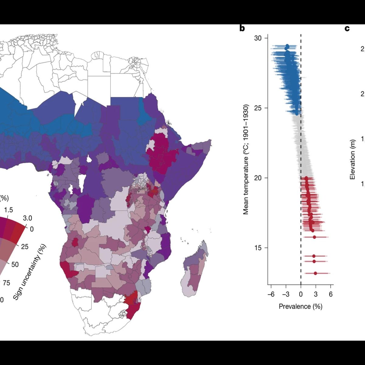 Africa's malaria map is changing due to warming temperatures