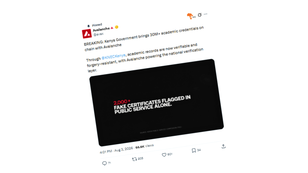 CASE STUDY | ‘The Kenya Government Brings 30 Million+ Academic Credentials On-Chain,’ Announces Avalanche – BitKE