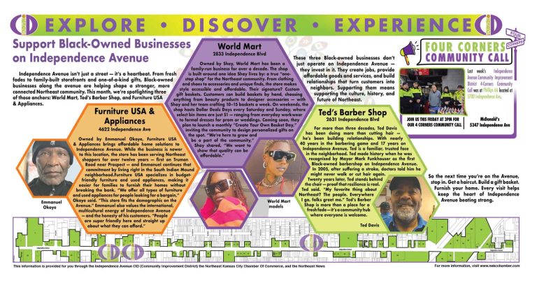 Support Black-Owned Businesses on Independence Avenue